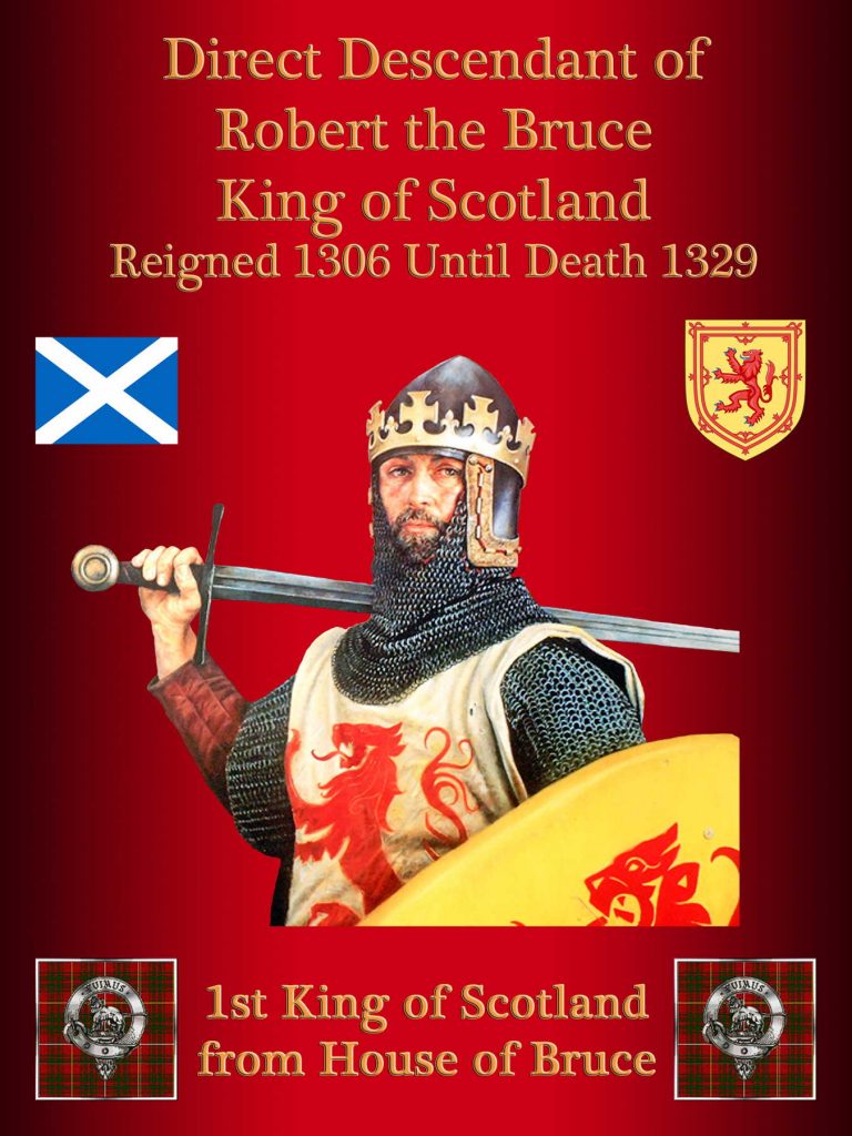 Robert the Bruce King of Scotland