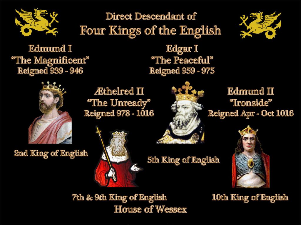 Kings of the English House of Wessex