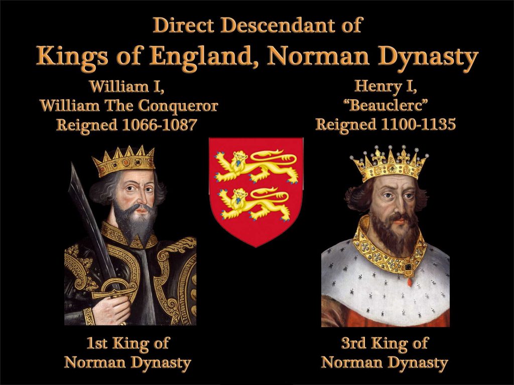 Kings of England Norman Dynasty