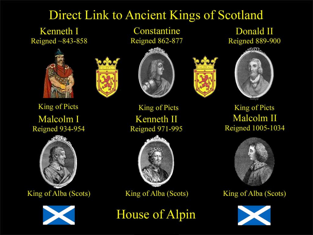 Direct line to the Ancient Kings of Scotland - Picts - Alba